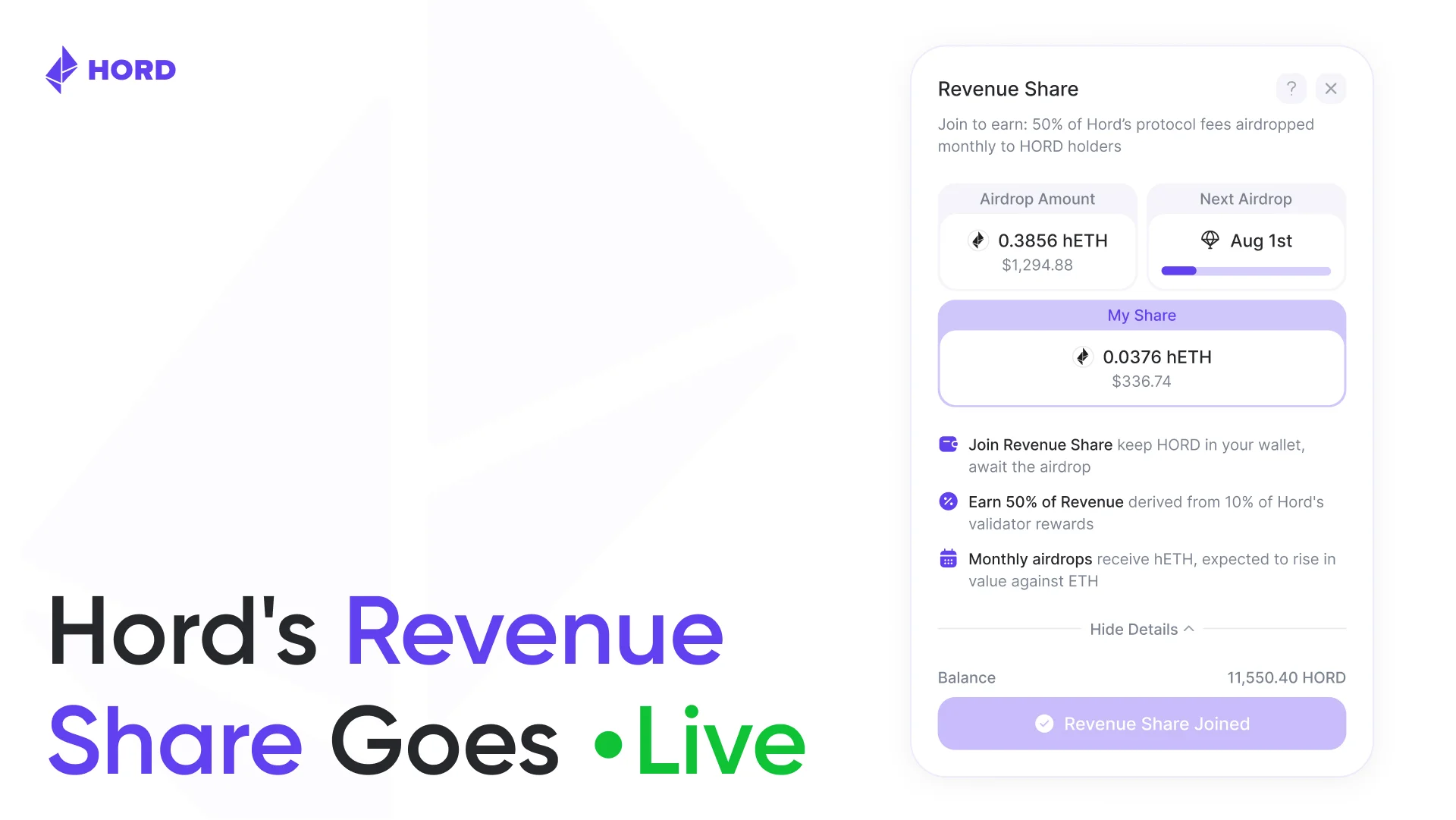 Latest Hord News Updates Hord Fi